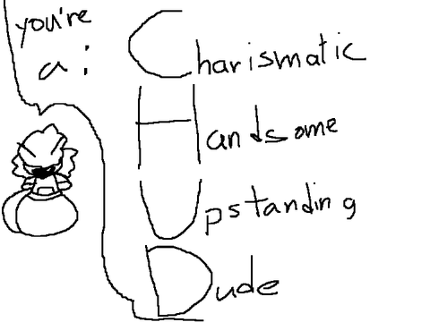 ghastly's opinions on you