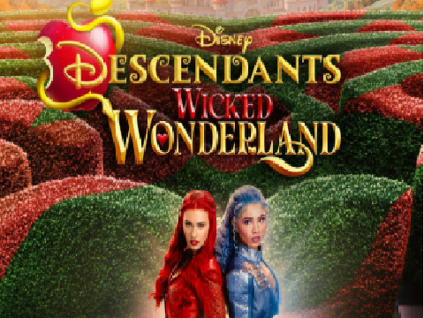 how DisneyQueen3 are you? 