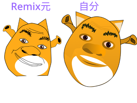 自分流