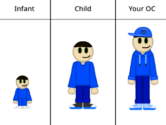 congratulations! your oc is finally having his childhood!
