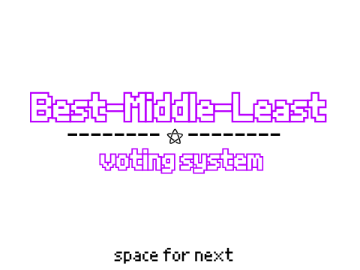 Best-Mid-Least || Voting || Part 1 + Part 2(WIP)