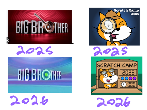 I noticed something…