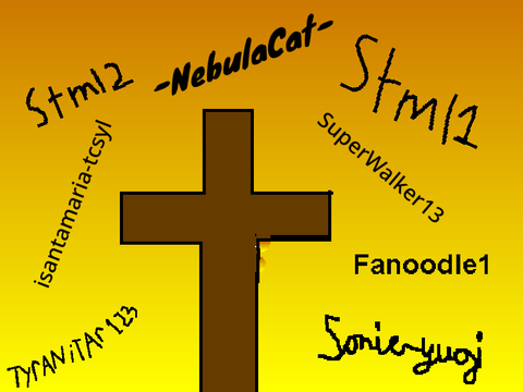 Sign  your username if you trust in Jesus remix remix