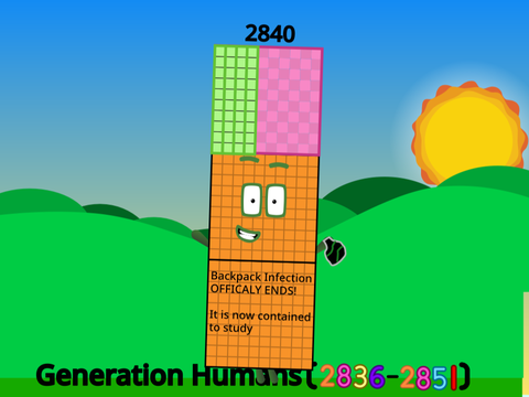 Yearblocks band 2831-2840 but better