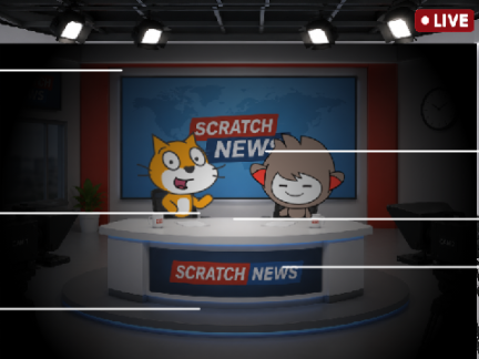 Scratch News - Scenario 1 SMP Application!