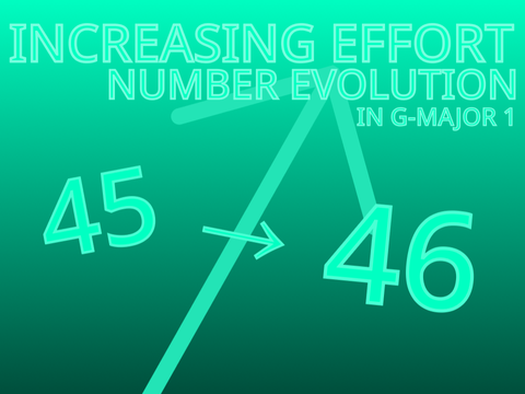 Increasing Effort Number Evolution in G-Major 1 [ 45 → 46 / 124% Effort Level ]