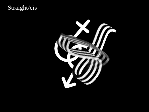 ribbon religion! (+ straight flag :P)
