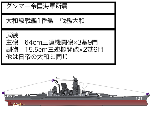 グンマー帝国海軍　戦艦1番艦　大和