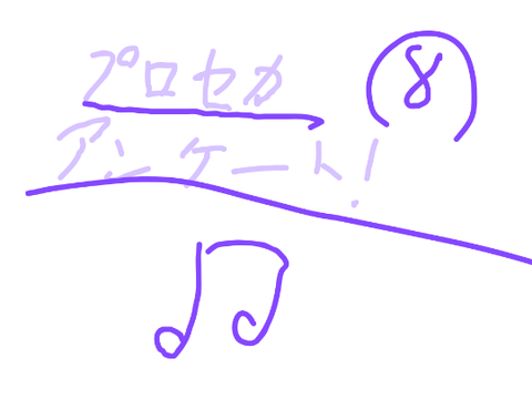 プロセカアンケート！⑧