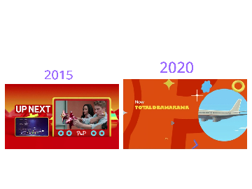Next on pop 2015 vs 2020