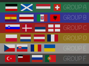 ITTW Euro 2024 - RUSSIAN MIRACLE.