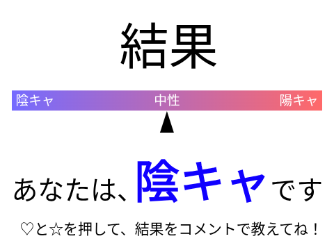 【診断】あなたのキャラは？  remix