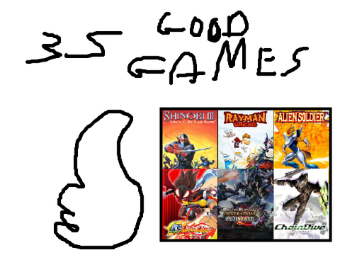 my top 35 good games 2026 