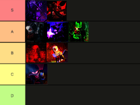 独断と偏見まみれのkiller tier