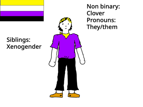 BFTI Character Competition entry