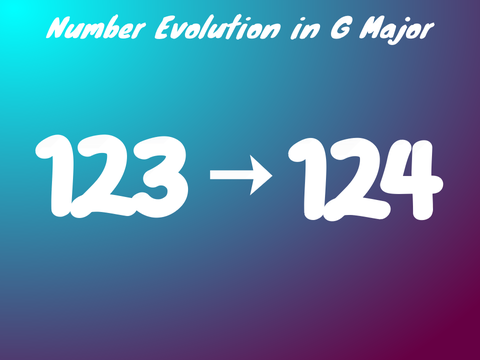 Number Evolution in G Major [ 123 ⭢ 124 ]