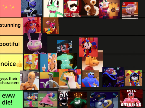 Tadc tier list!  (remixxxx) click on the people!