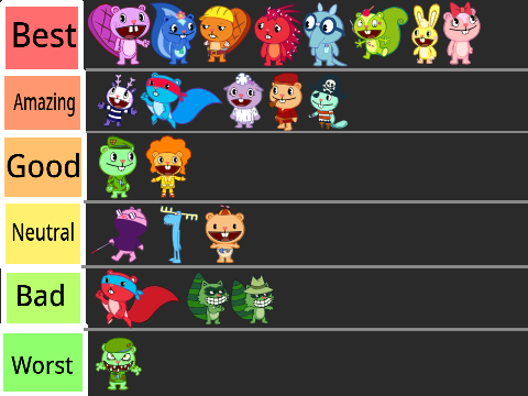 Make your own HTF Tier List remix