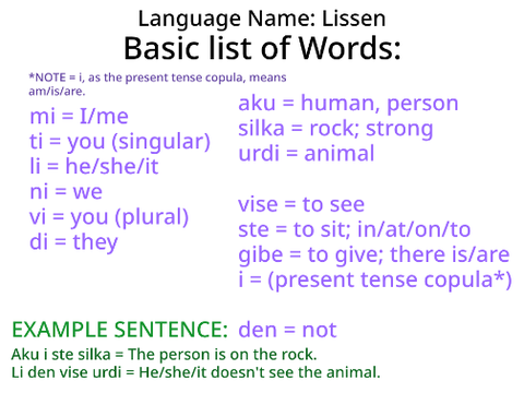 Lissen Collab Thing (v1.1)