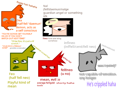 (wip cause yes) fe, fell, fellfell, and inffell neo