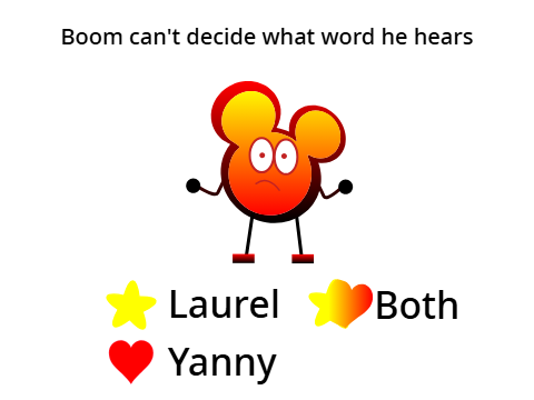 quiz