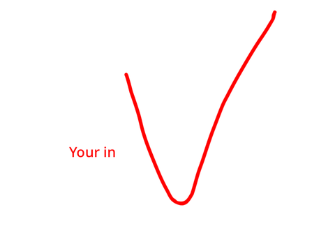 Your in