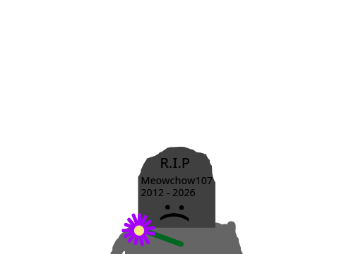 remembering him