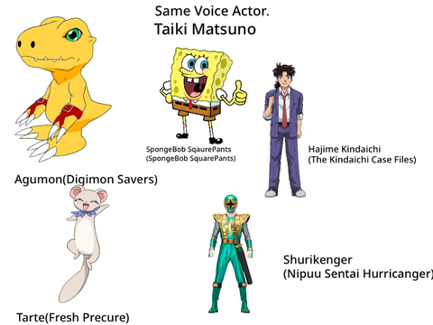Same Voice Actor remix