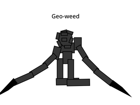 My characters 
