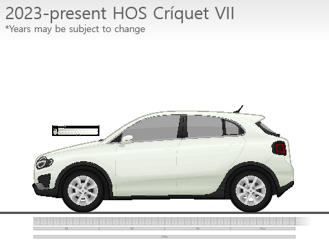 2023 HOS Críquet VII