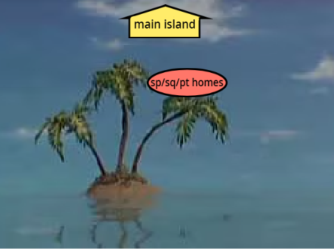 Spongebob Tour (Alpha)