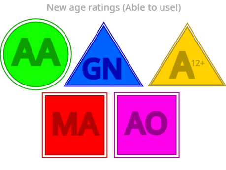 My NEW age ratings (You can use them if you want)