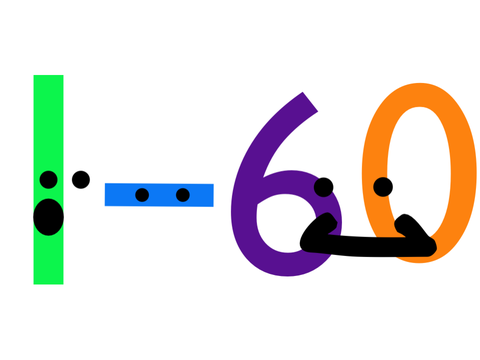 random number vectors make 56-60