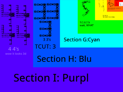 (C12P3) ꙮ 