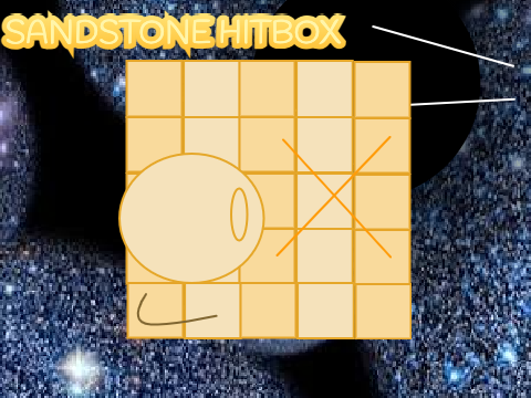 SANDSTONE HITBOX IS HERE AHHHHHHH!!!!!