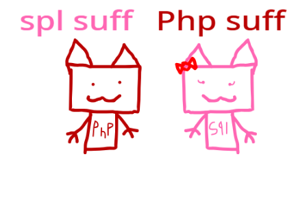 php suff spl suff