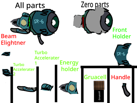 Shrink ray Pikminions 