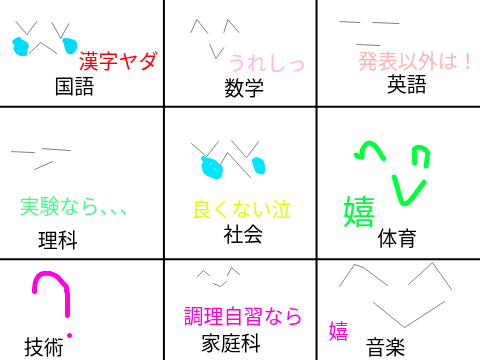 マジ良くないわ