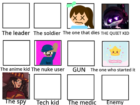 Who would you be in a war?