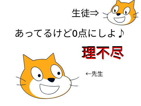 スクアニ　1話　何かがおかしいテスト