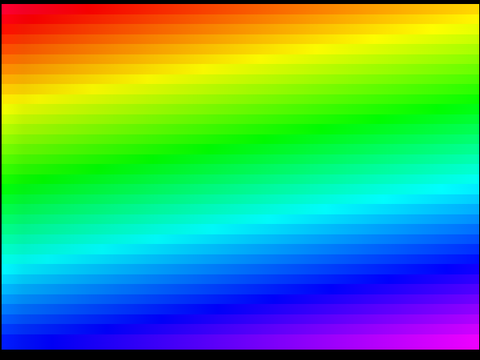 Picture generator
