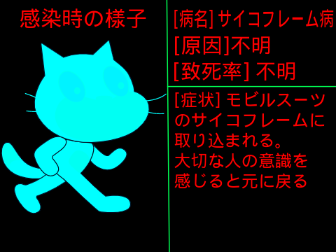 架空病気テンプレ remix