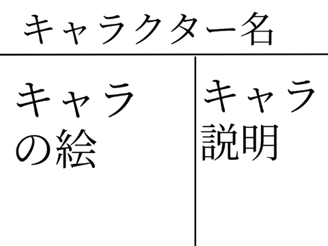 Fガンダムキャラクター・戦艦募集