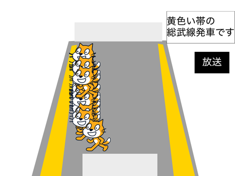 立番ゲーム