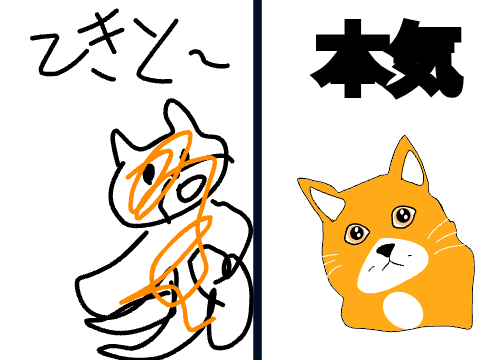 【企画】ネコ書いて