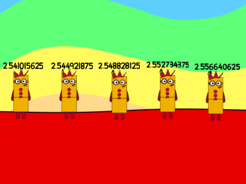 NB Band 512ths 131