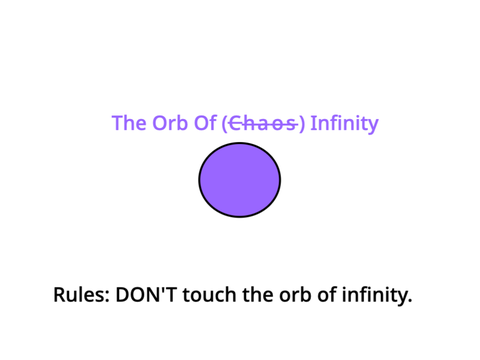 The Glitched Orb. (T.G.ORB) chapter 1