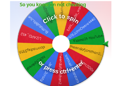 The winner of the giveaway is...