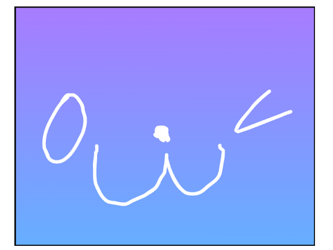 Animations contestant!!! (Prize included)