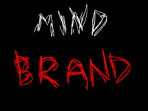 mind brand » animeme template